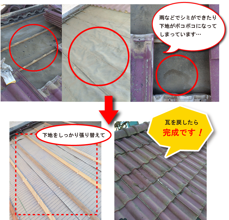 雨漏り補修・修理